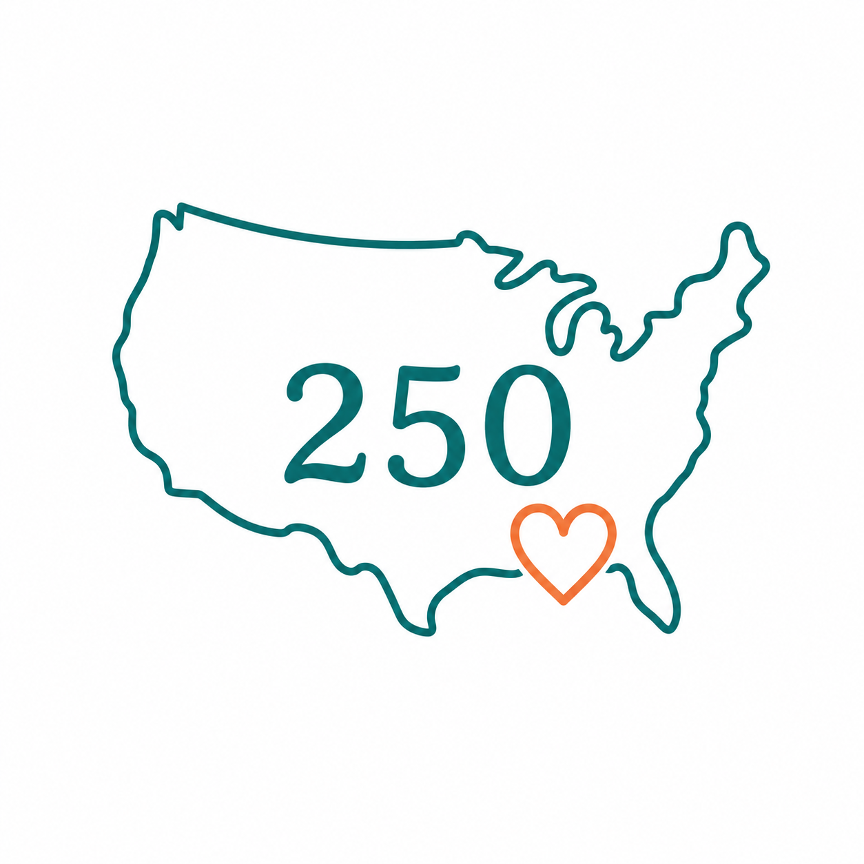 America 250
